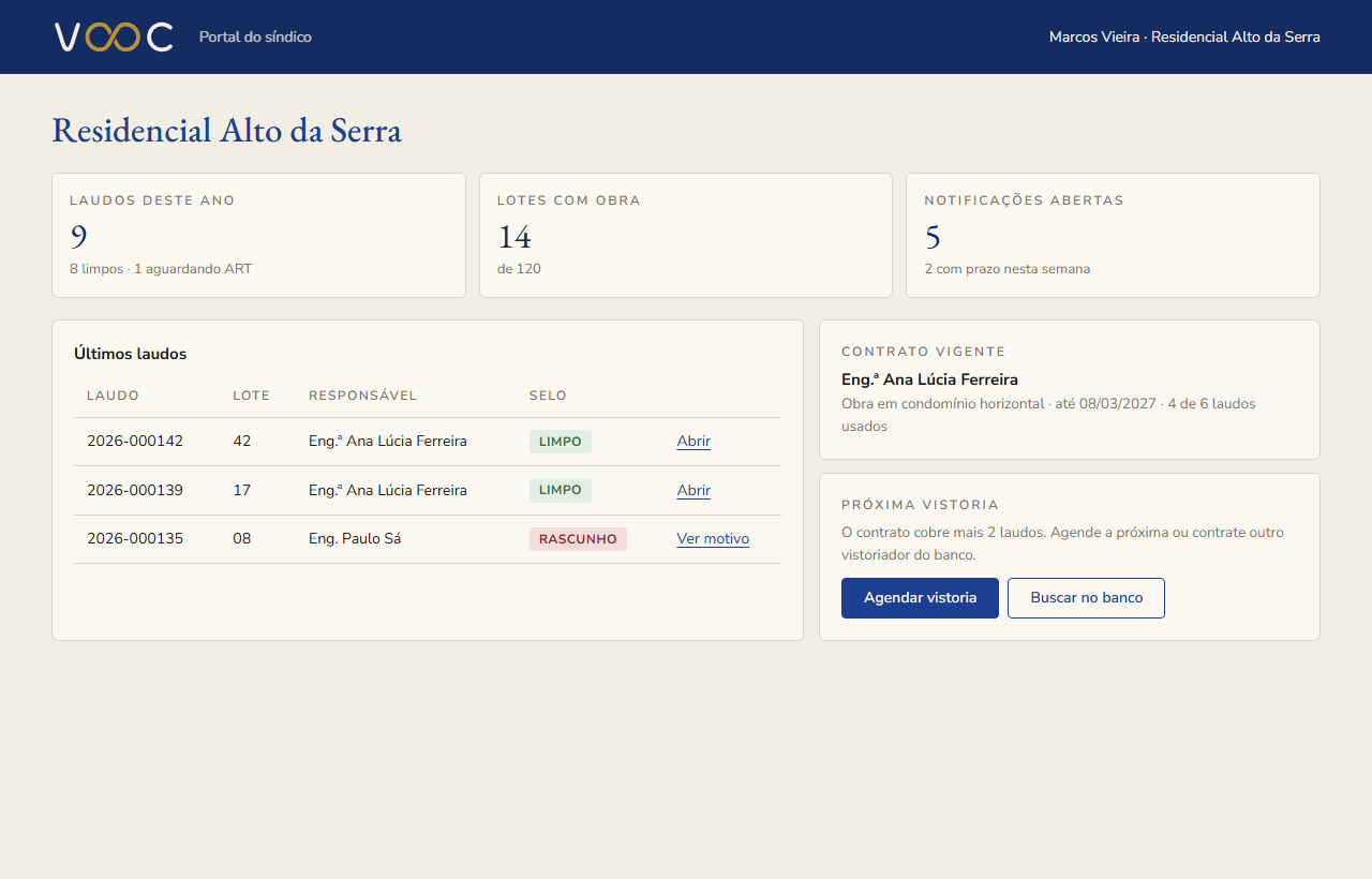 Portal do síndico com laudos do ano, lotes com obra e notificações abertas