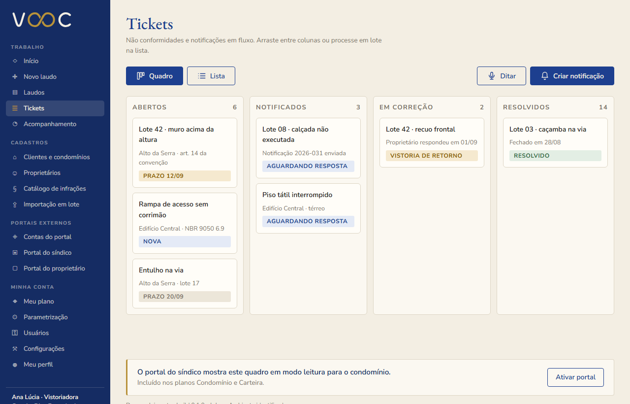 Quadro de tickets e notificações em colunas por estado